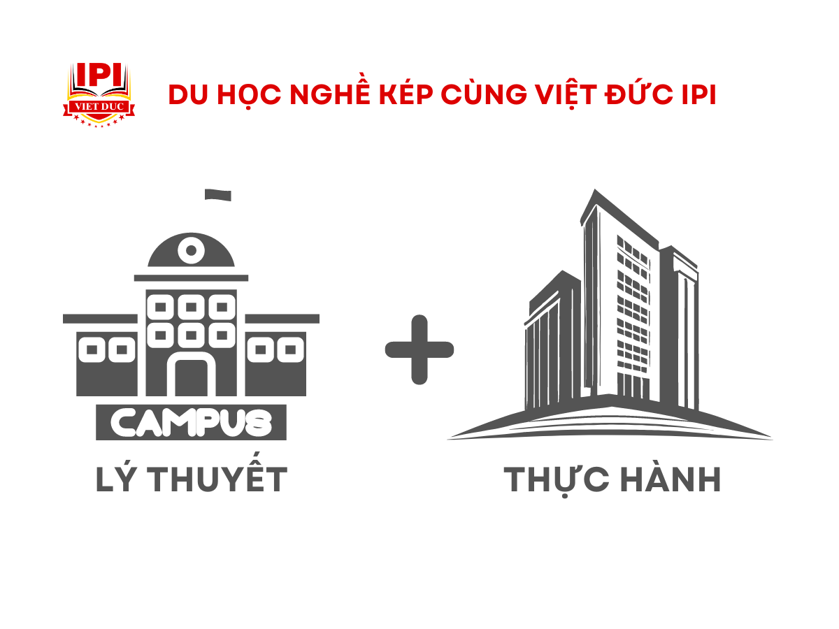 Du học nghề kép là gì?