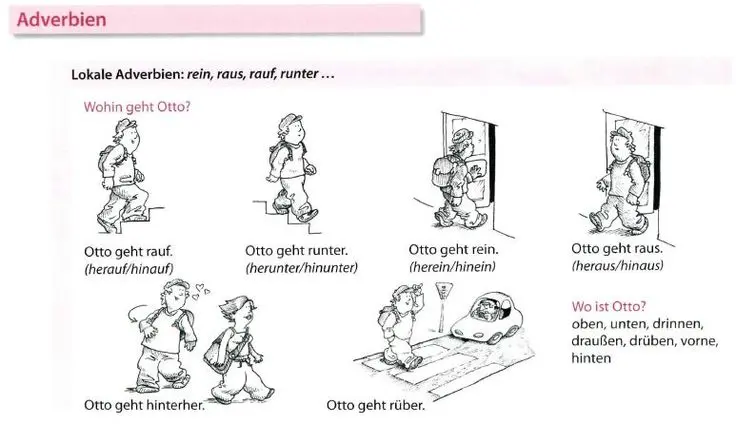 ngu-phap-tieng-duc-b1-lokale-adverbien