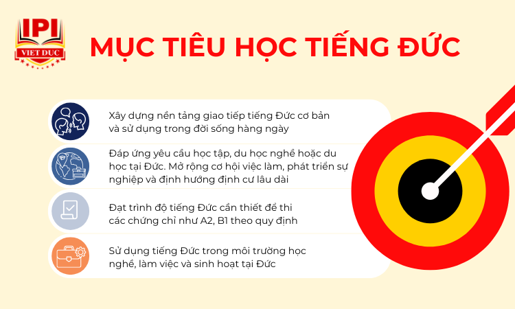 Sai lầm 1: Tự học tiếng Đức mà không có mục tiêu rõ ràng ngay từ đầu
